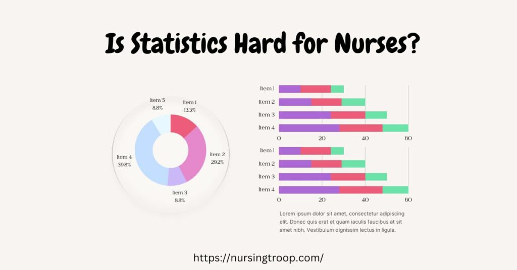 Is Statistics Hard For Nurses NursingTroop