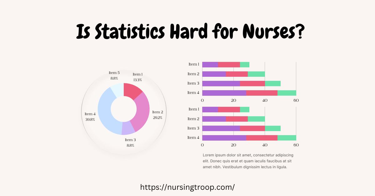 Is Statistics Hard for Nurses
