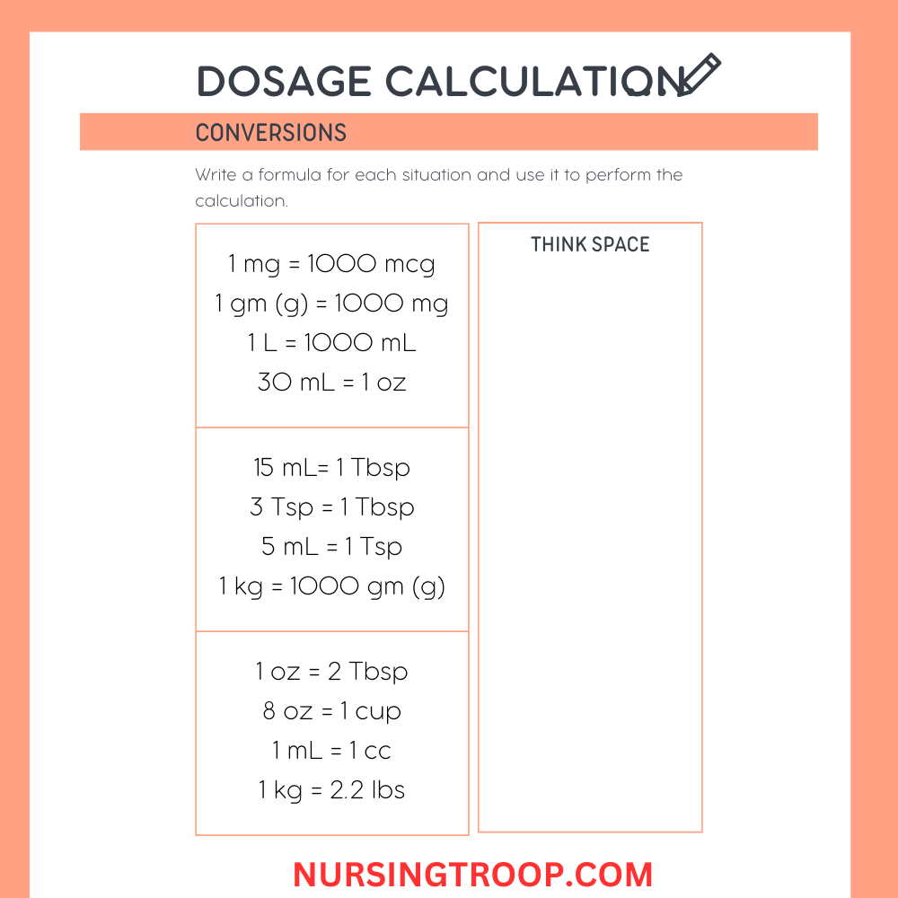 How to Do Nursing Dosage Calculations with Examples