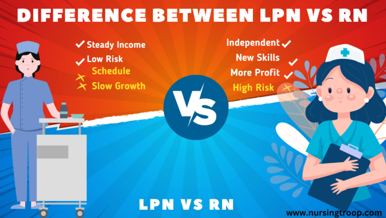 Difference between LPN Vs RN