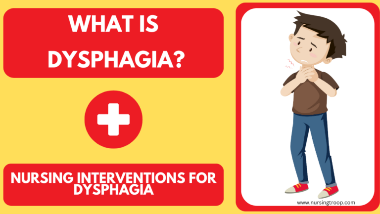 What is Dysphagia?