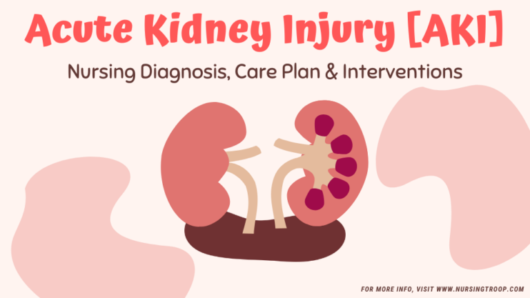 Acute Kidney Injury [AKI] Nursing Diagnosis, Care Plan & Interventions