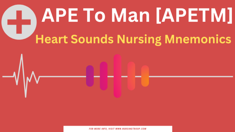 APE To Man [APETM] Heart Sounds Nursing Mnemonics
